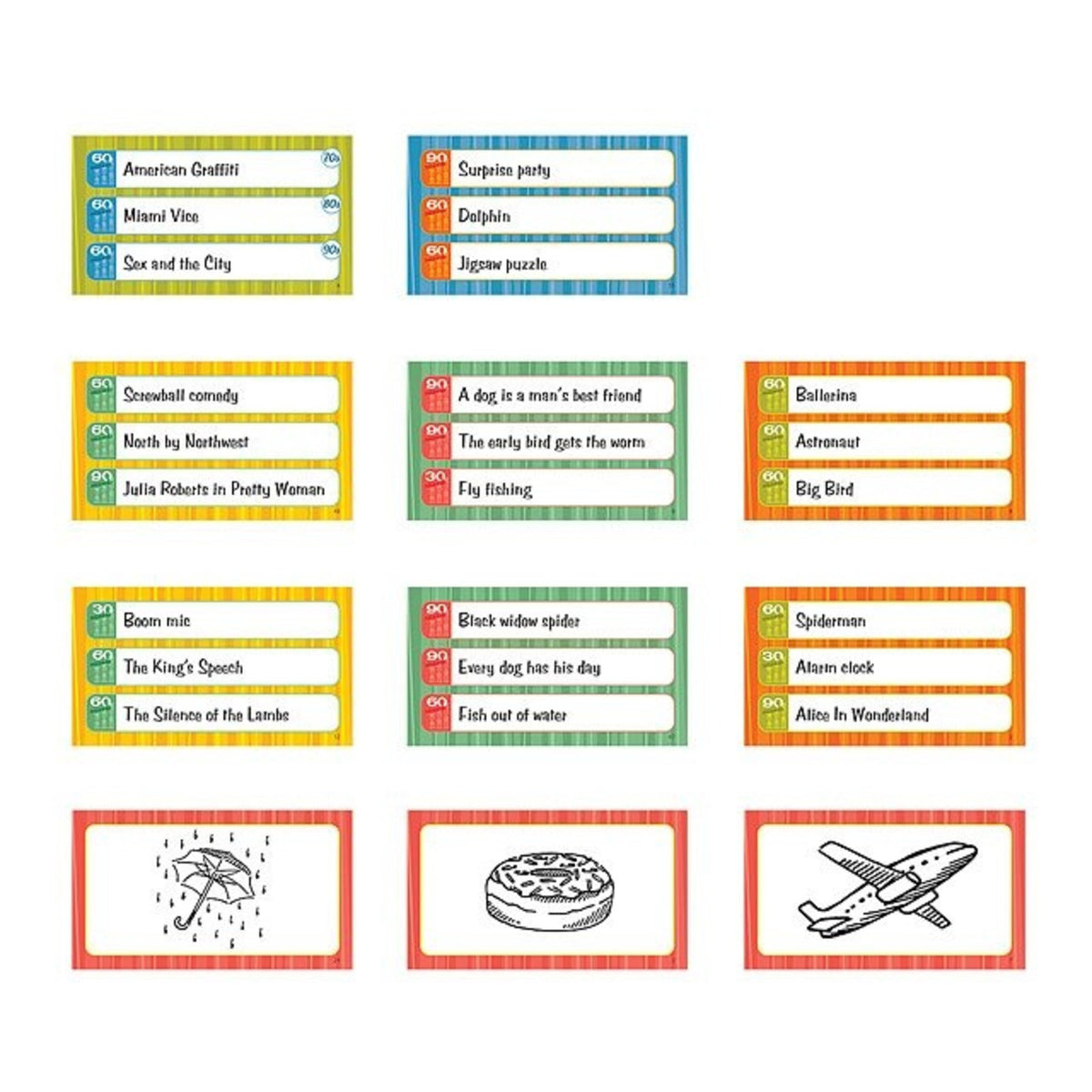Family Charades Compendium
